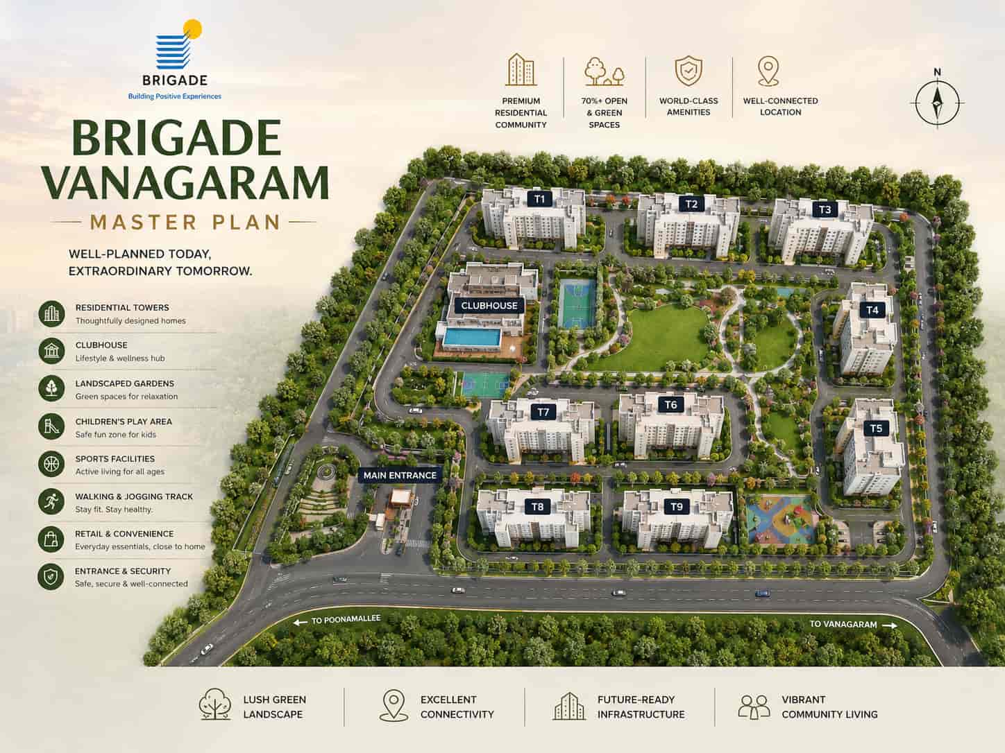 Brigade Vanagaram Master Plan Layout Chennai