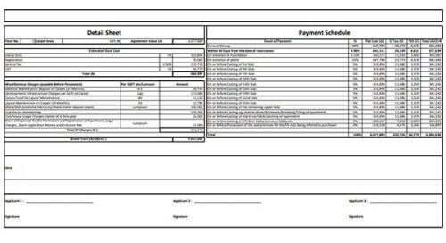 Brigade Vanagaram Cost and Pricing Details
